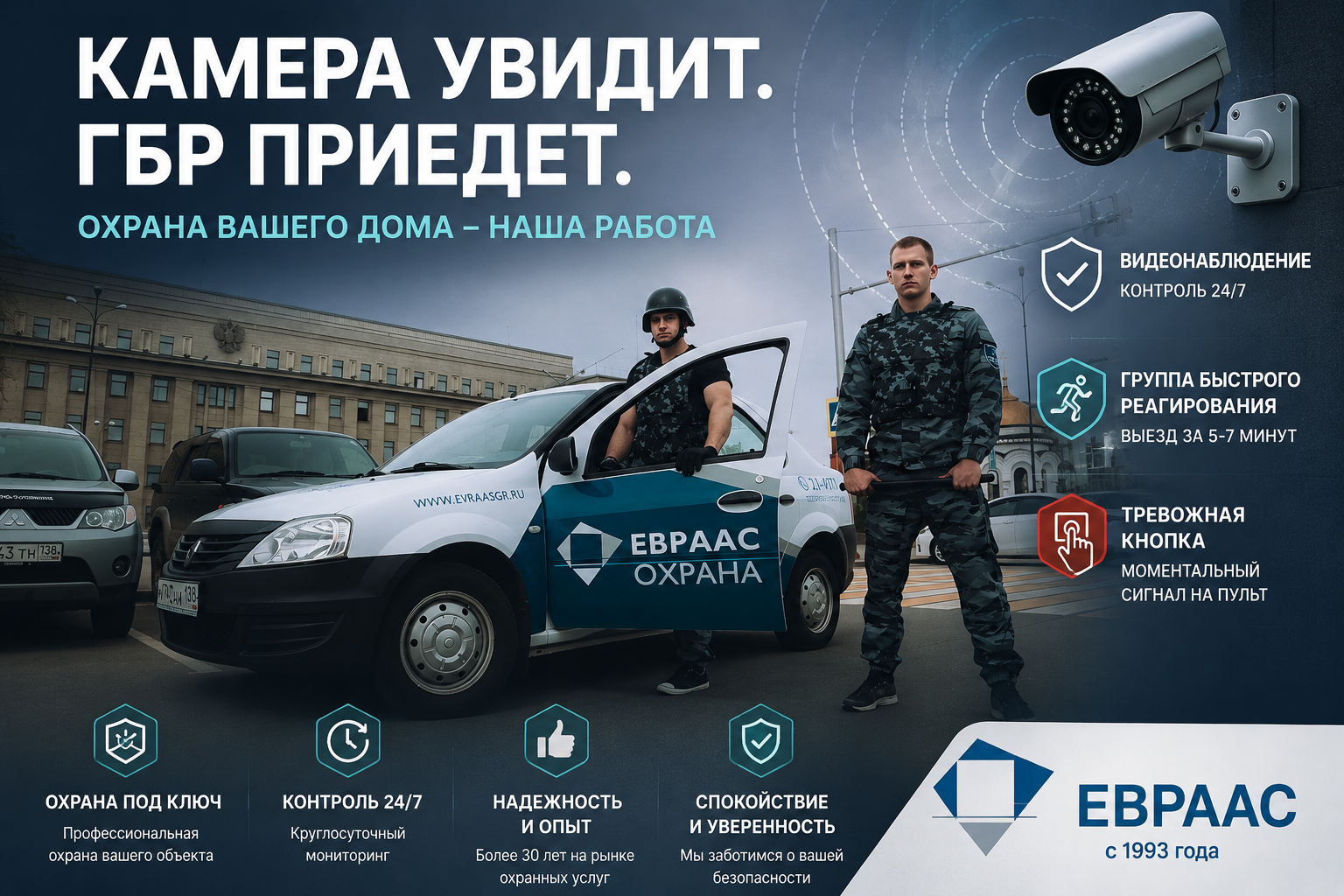 КАМЕРА увидит. ГБР приедет.