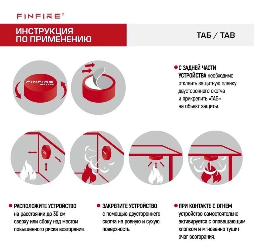 Огнетушитель АУПП ТАБ FINFIRE
