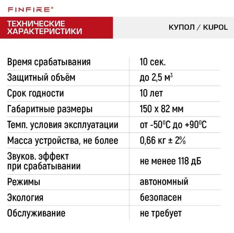 Огнетушитель АУПП КУПОЛ FINFIRE