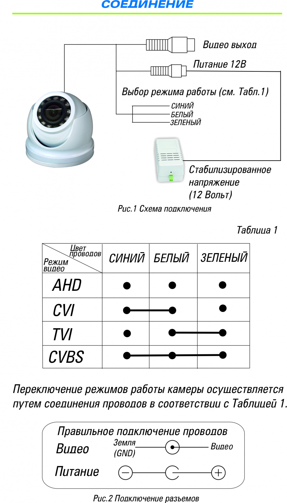 ВИДЕОКАМЕРА ST-2011 (ВЕРСИЯ 2) 3,6mm (Гор.82°/Верт.45°/Диаг.98°)